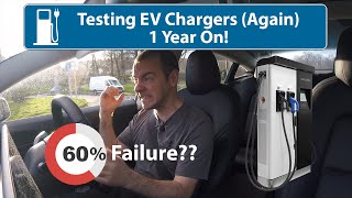 Testing My Nearest 10 Electric Car Charge Sites  1 Year On [upl. by Nirej]