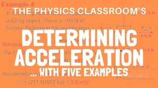 Calculating Acceleration with Newtons Second Law [upl. by Gundry]