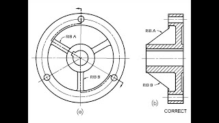 Sectioning in Engineering Drawing Online class recording [upl. by Krusche229]