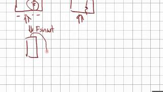 Learn Piezo Lecture 7E Piezoelectric sensors to measuring alternating force [upl. by Mercuri]