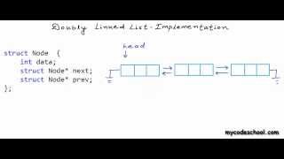 Doubly Linked List  Implementation in CC [upl. by Grannia792]