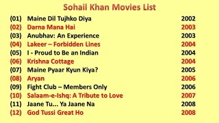 New Released Full Hindi Movie  Kisaan  Arbaaz Khan  Sohail Khan  Dia Mirza  Jackie Shroff [upl. by Lasorella]