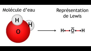 Atomistique la représentation de Lewis [upl. by Leval55]