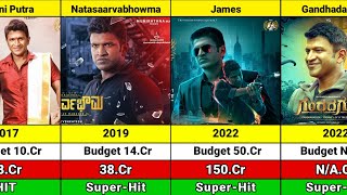 Puneeth Rajkumar Hits and Flops Movies List  Puneeth Rajkumar All Movie Verdict  James [upl. by Petes221]