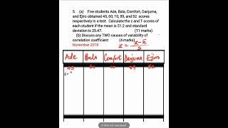 UNIT 13 EDU821 STATISTICAL METHOD I STANDARD SCORE Z SCORE T SCORE STANINE SCORE [upl. by Anuala906]