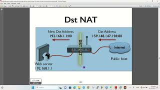 MikroTik RouterOS Understanding NAT Dstnat Srcnat Redirect [upl. by Nalyd]