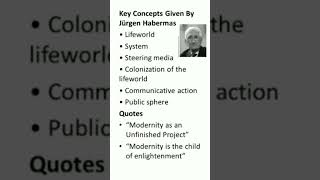 Jurgen Habermas  Concepts given by J Habermass  NET Sociology  GATE Sociology  J Habermas [upl. by Cia]