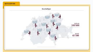 Pharmafact 1 Wertschöpfung der Pharmaindustrie [upl. by Magulac]