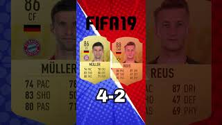 MULLER VS REUS Evolutions on FIFA fifa fifaevolution bayern dortmund [upl. by Ahsratan]