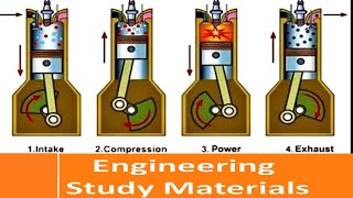 Four Stroke Internal Combustion Engine  Working Principle  ENGINEERING STUDY MATERIALS [upl. by Julianna164]