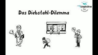 Praxis Ethik Philosophie Das Diebstahl Dilemma [upl. by Ayoras]