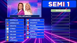 Eurovision 2024  Qualifying Prediction  Semifinal 1 [upl. by Buckels]