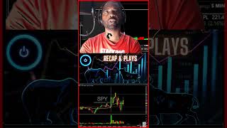 FOMC LIVE PRICE ACTION LIVE TRADING THEORY amp PSYCHOLOGY FINANCE SOLUTIONSYT shorts recap [upl. by Mandie]