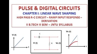 HIGH PASS RC CIRCUIT  RAMP INPUT  LINEAR WAVE SHAPING [upl. by Cummings956]