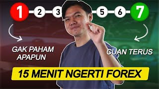 NGERTI FOREX DALAM 15 MENIT [upl. by Johann505]