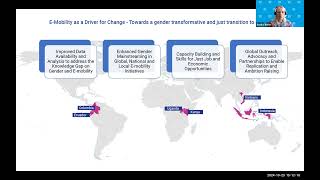 EMobility Webinar Series Towards A Gender Transformative and Just Transition to Electric Mobility [upl. by Nesaj]