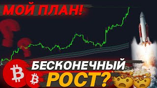 🚨БИТКОИН РОСТ ПРОДОЛЖИТСЯ КОГДА РАЗВОРОТ [upl. by Juley]