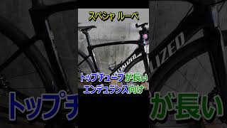 SPECIALIZED ROUBAIXレビュー1 [upl. by Guise719]