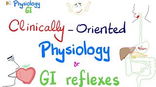 Pathophysiology of Gastrointestinal Diseases amp Gastrointestinal Reflexes GI reflexes [upl. by Ivatts580]