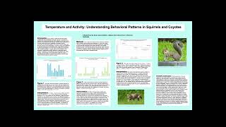 BIO 210 Research Poster Project  Video Abstract [upl. by Sumer]