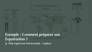 Académie Laplace  comment préparer son Expatriation [upl. by Fogarty350]