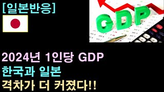 일본반응 2024년 1인당 GDP 한국이 일본보다 훨씬 높아졌다 [upl. by Sharia632]