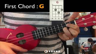 SONGBIRD Oasis Ukulele Easy Tutorial  Animated Tab [upl. by Peedsaj]