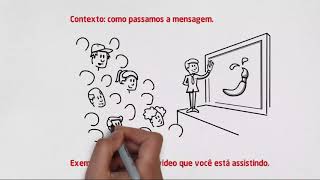 A comunicação no ambiente de trabalho [upl. by Nnainot207]