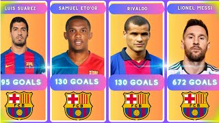 Fc barcelona top 50 goal scorers of all time [upl. by Munford]