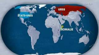 Der weltweite Waffenhandel in 4 Minuten politicalbeautyde [upl. by Lehsreh]