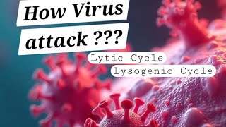 How Virus Attack  Lytic Cycle  Lysogenic Cycle  PYQSem 3  B Pharmacy  Microbiology [upl. by Jed746]