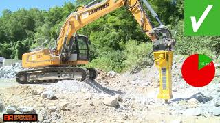 Breakers And Equipment Group  Hydraulic Breaker Correct Operations [upl. by Karlyn256]