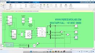 PMSM SVPWM matrix converter control PMSM SVPWM trigger pulse generator matlab Simulink [upl. by Aneram]