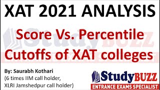 XAT 2021 analysis  Score Vs Percentile  XAT expected cutoff for each college [upl. by Astera]