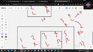 D Right Left Wrong  Codeforces Round 966 Div 3  CP in Bangla  java solution [upl. by Feldt]