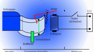 Elektrischer Türöffner vereinfacht [upl. by Ydnamron]