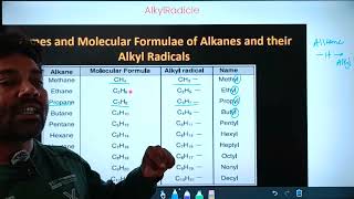 Alkyl Radicle [upl. by Blinni834]