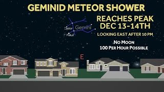 How to see the Geminid Meteor Shower in California [upl. by Aryad]