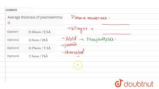 Average thickness of plasmalemma is [upl. by Dronel]