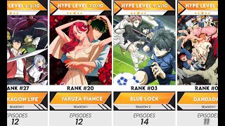 40 Best Fall 2024 Anime Everyone Is Talking About  Anime Bytes [upl. by Livi143]