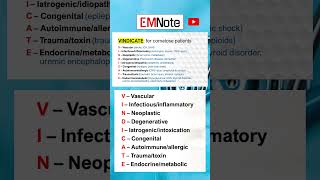 Differential Diagnosis with VINDICATE Mnemonic [upl. by Nyrahs]