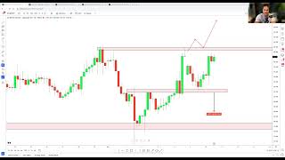 Market Outlook Episode 3 Mastering the Mindset [upl. by Mccartan]