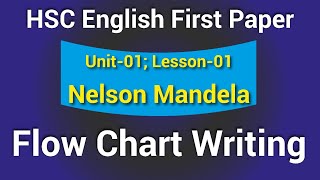 HSC English First Paper  Nelson Mandela  Flow Chart Writing [upl. by Obie]