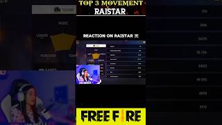 REACTION MOVEMENT 😲 ON RAISTAR PROFILE ✨☠️ freefire​shorts​ totalgaming​ trending​ FreeFireTech [upl. by Egdirdle]