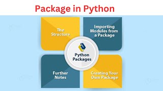 41 Package in Python [upl. by Ydnas658]