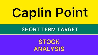 CAPLIN POINT LABORATORIES SHARE TARGET ANALYSIS ✳️ CAPLIN POINT LABORATORIES SHARE NEWS 15102024 [upl. by Juanita]