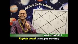 LEARN ASTROLORY FROM R JOSHILEC1 [upl. by Marsiella]