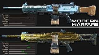 Modern Warfare This M91 Setup Is UNSTOPPABLE Best Class Setup [upl. by Damien]