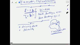 PART 1A Lab Virtual Introduction to Crystallization [upl. by Berkshire604]