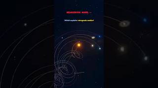 Geocentric model vs Heliocentric model  space universe [upl. by Gert]